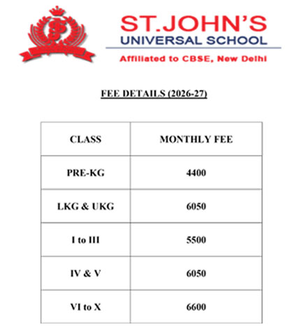 Fee Details